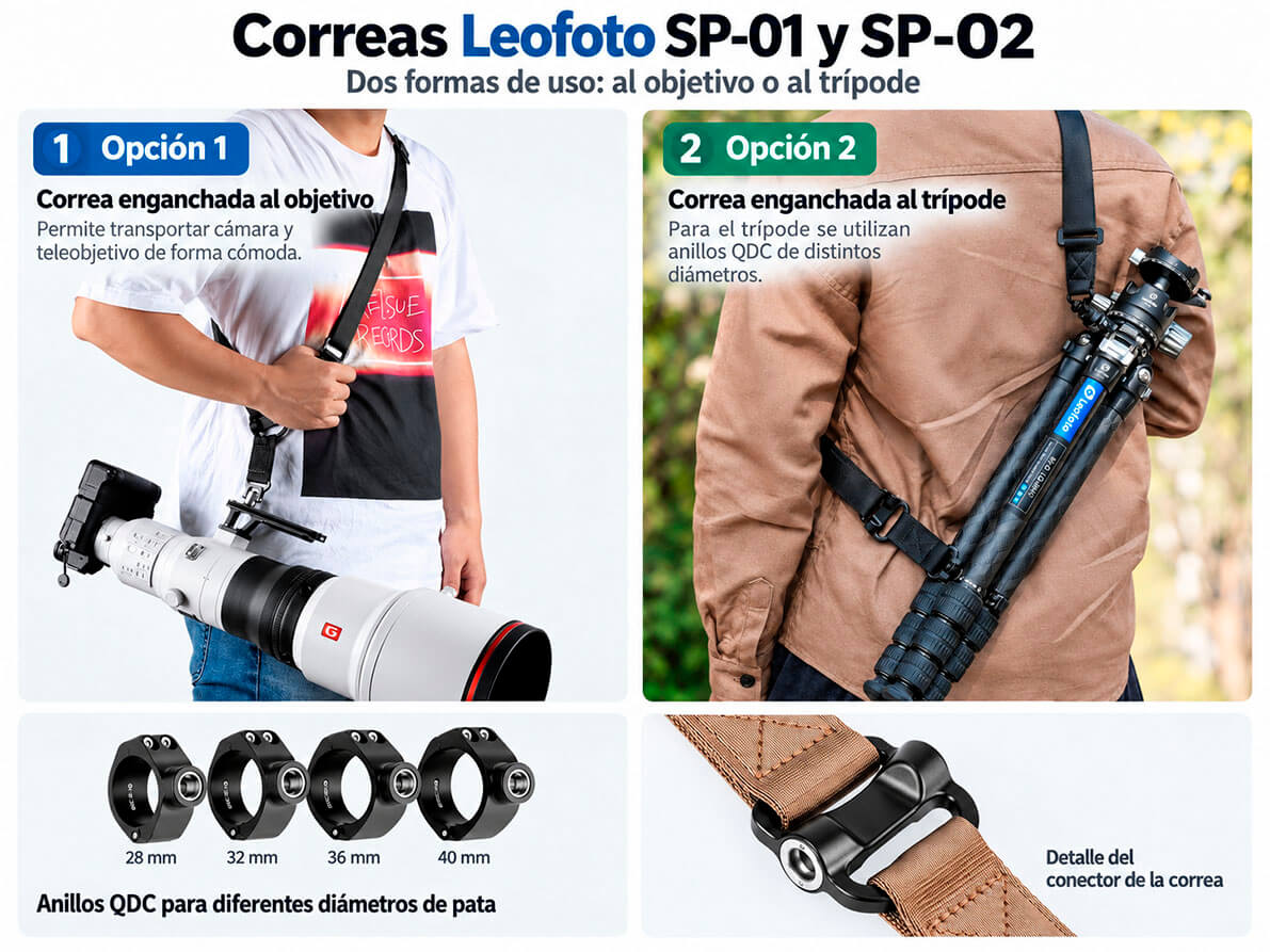 Correas Leofoto SP-01 y SP-02 para transportar teleobjetivo o trípode con anillos QDC