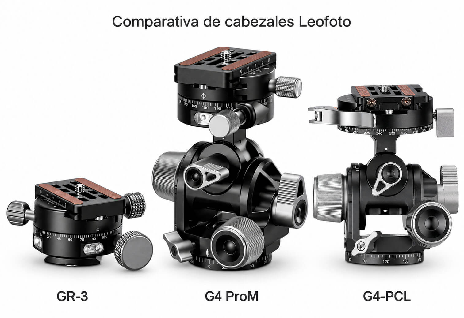 Comparativa de los accesorios panorámicos Leofoto GR-3, G4 ProM y G4-PCL